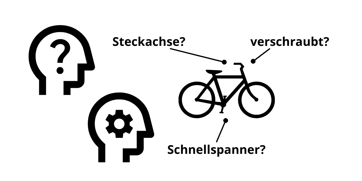 Welcher Adapter passt an meinen Burley Fahrradanhänger?