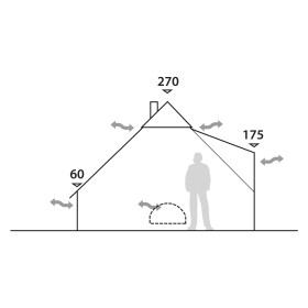 Robens Zelt Klondike, 6 Personen