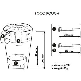 PRO Flaschentasche Discover